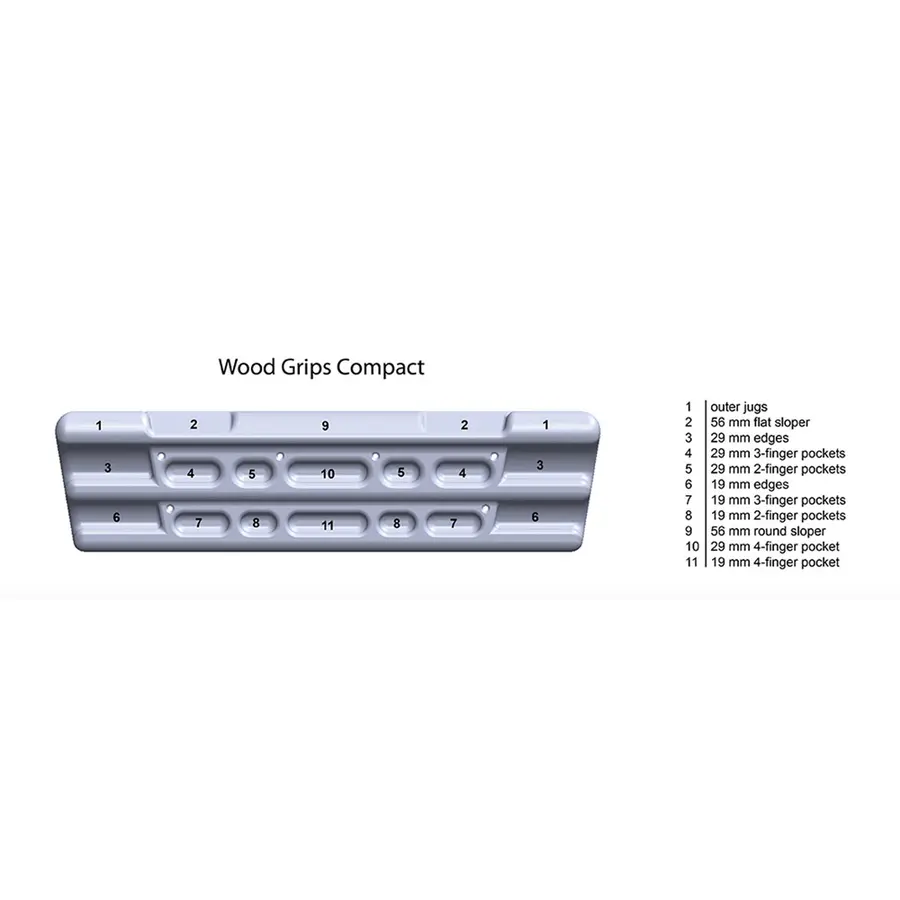 Wood Grip Compact II Board Fingerbrett for klatring og trening 